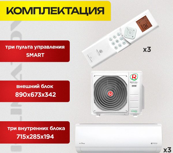 Диагностика кондиционера