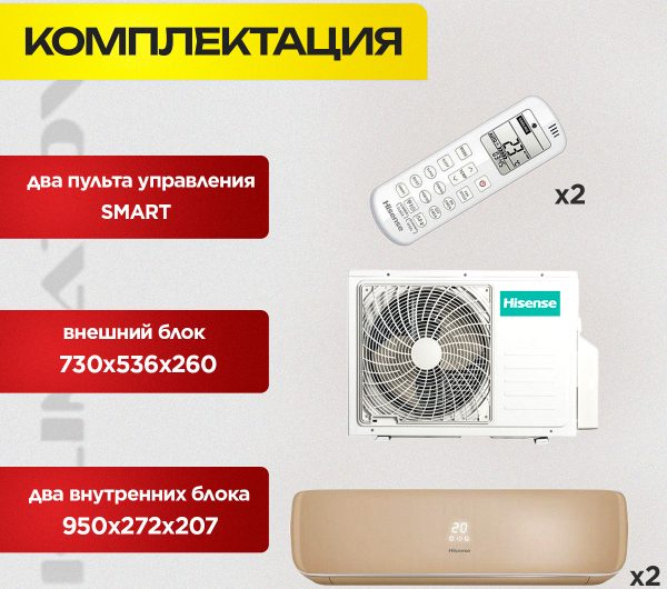 Виды ремонта кондиционеров