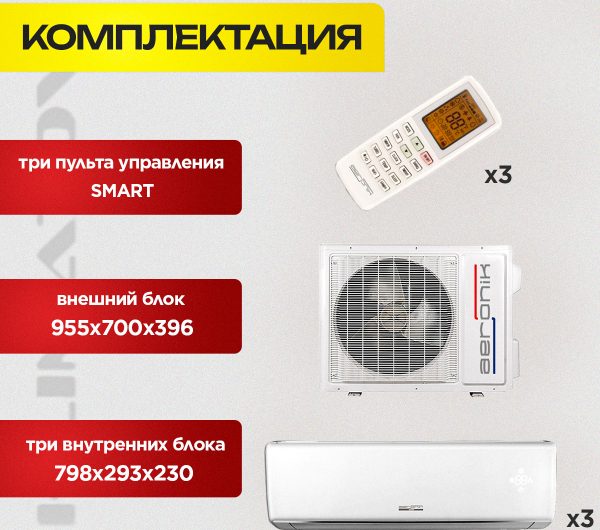 Течь внешнего блока кондиционера причины и способы решения проблемы