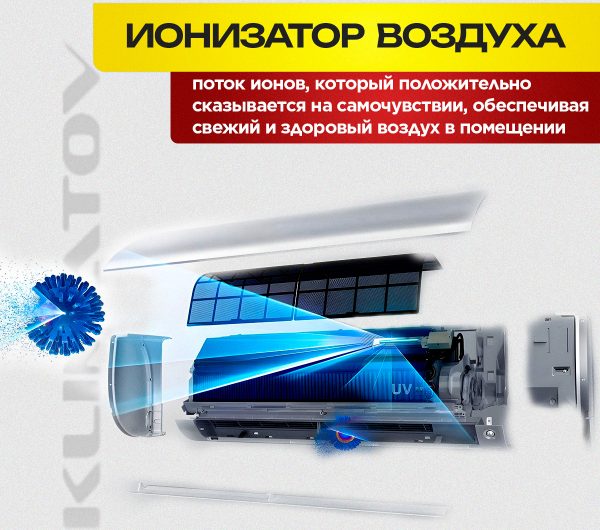 Не запускается наружный блок кондиционера причины и решения проблемы